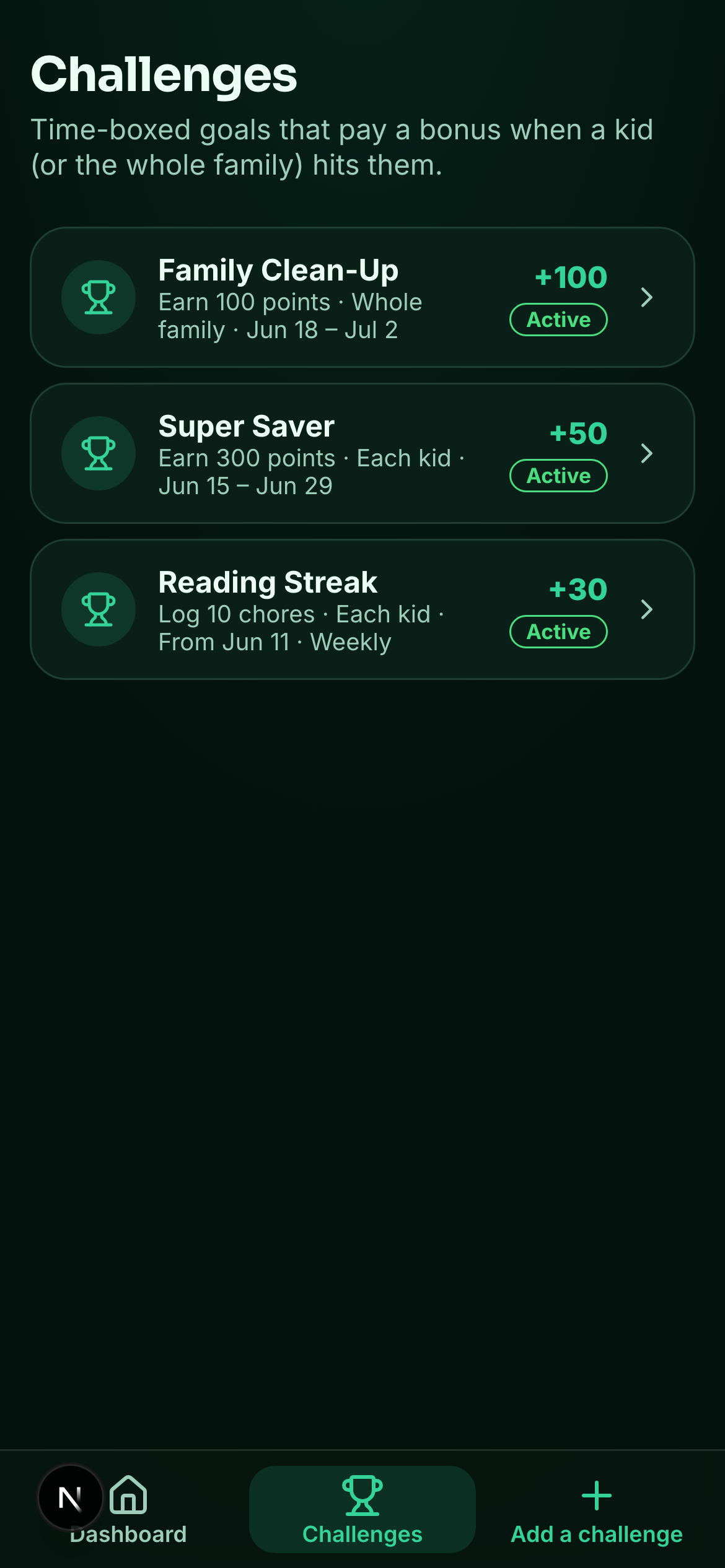 Challenges list with point goals and bonuses